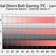 Illustration for article titled A Powerful New Gaming PC That's Only 3.6 Inches Wide